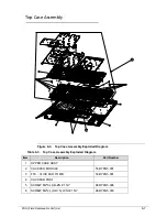 Preview for 209 page of Acer Aspire M3-581T Service Manual