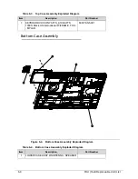 Preview for 210 page of Acer Aspire M3-581T Service Manual