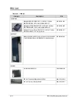 Preview for 212 page of Acer Aspire M3-581T Service Manual