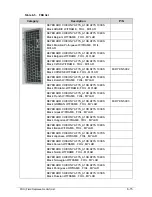 Preview for 217 page of Acer Aspire M3-581T Service Manual