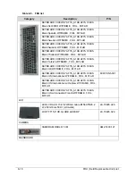 Preview for 218 page of Acer Aspire M3-581T Service Manual