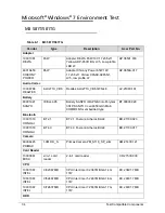 Preview for 226 page of Acer Aspire M3-581T Service Manual