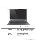 Preview for 21 page of Acer Aspire M3 User Manual