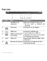 Preview for 24 page of Acer Aspire M3 User Manual