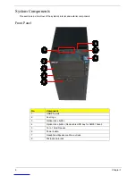 Preview for 13 page of Acer Aspire M3400 Service Manual