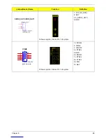 Preview for 67 page of Acer Aspire M3400 Service Manual