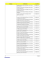 Preview for 91 page of Acer Aspire M3400 Service Manual