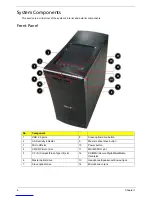 Предварительный просмотр 14 страницы Acer Aspire M3410 Service Manual