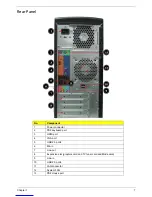 Preview for 15 page of Acer Aspire M3410 Service Manual