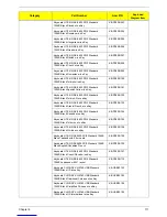 Preview for 119 page of Acer Aspire M3410 Service Manual