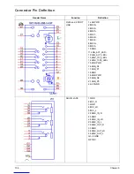 Preview for 114 page of Acer Aspire M3420 Service Manual