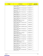 Preview for 136 page of Acer Aspire M3420 Service Manual