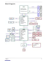 Preview for 13 page of Acer Aspire M3450 Service Manual