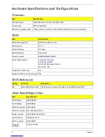 Предварительный просмотр 16 страницы Acer Aspire M3450 Service Manual