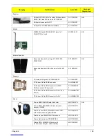 Preview for 116 page of Acer Aspire M3450 Service Manual