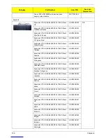 Preview for 117 page of Acer Aspire M3450 Service Manual