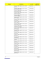 Preview for 119 page of Acer Aspire M3450 Service Manual