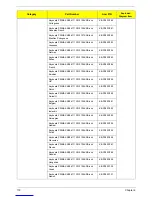 Preview for 127 page of Acer Aspire M3450 Service Manual