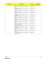 Preview for 128 page of Acer Aspire M3450 Service Manual