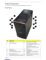 Предварительный просмотр 13 страницы Acer Aspire M3470 Service Manual