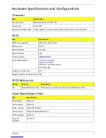 Предварительный просмотр 15 страницы Acer Aspire M3470 Service Manual