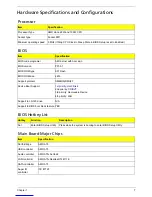 Preview for 15 page of Acer Aspire M3470 Service Manual