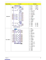 Preview for 95 page of Acer Aspire M3470 Service Manual