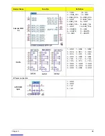 Preview for 97 page of Acer Aspire M3470 Service Manual