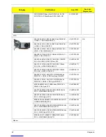 Preview for 105 page of Acer Aspire M3470 Service Manual