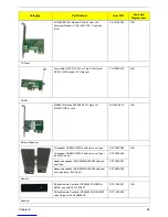 Preview for 106 page of Acer Aspire M3470 Service Manual