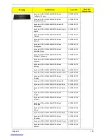 Preview for 108 page of Acer Aspire M3470 Service Manual