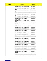 Preview for 111 page of Acer Aspire M3470 Service Manual