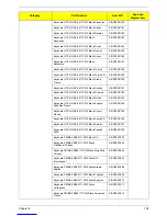 Preview for 112 page of Acer Aspire M3470 Service Manual