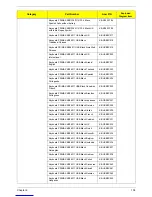 Preview for 116 page of Acer Aspire M3470 Service Manual