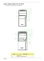 Предварительный просмотр 15 страницы Acer Aspire M3600 Service Manual