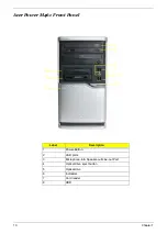 Предварительный просмотр 18 страницы Acer Aspire M3600 Service Manual