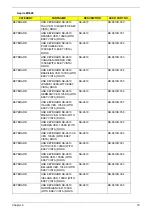 Preview for 89 page of Acer Aspire M3600 Service Manual