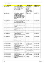 Preview for 96 page of Acer Aspire M3600 Service Manual