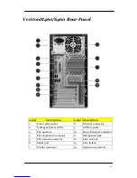 Preview for 21 page of Acer Aspire M3630 Service Manual