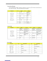 Preview for 79 page of Acer Aspire M3630 Service Manual