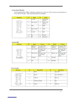 Предварительный просмотр 79 страницы Acer Aspire M3630 Service Manual