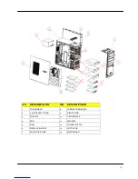 Предварительный просмотр 87 страницы Acer Aspire M3630 Service Manual