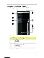 Preview for 16 page of Acer Aspire M3710 Service Manual