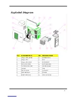 Preview for 71 page of Acer Aspire M3710 Service Manual