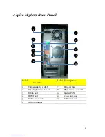 Предварительный просмотр 14 страницы Acer Aspire M3800 Service Manual