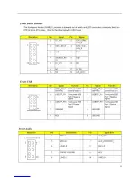 Preview for 59 page of Acer Aspire M3800 Service Manual