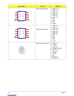 Предварительный просмотр 72 страницы Acer Aspire M3900 Service Manual