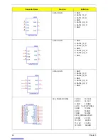 Preview for 74 page of Acer Aspire M3900 Service Manual