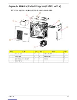 Preview for 78 page of Acer Aspire M3900 Service Manual