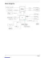 Предварительный просмотр 12 страницы Acer Aspire M3910 Service Manual